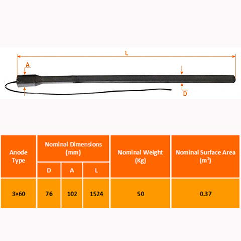 Anode Plain Tube